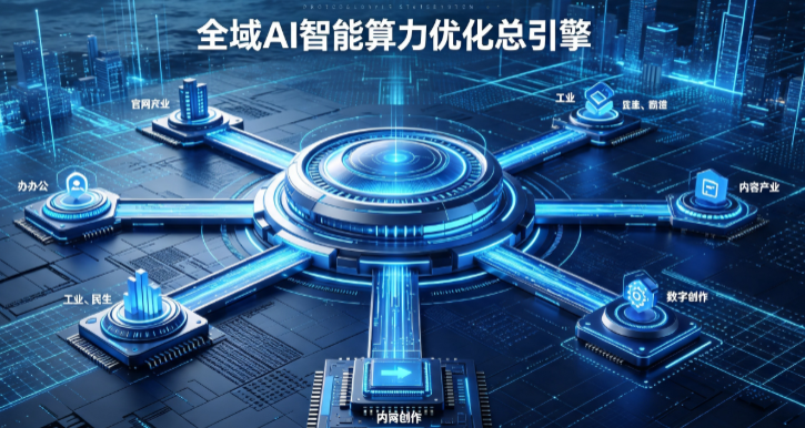 惠安县AI算力优化赋能数字生态 智能技术迭代激活产业发展新动能