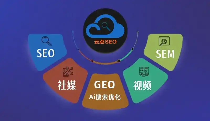 惠安县GEO优化：AI智能体时代取代SEO的全新内容优化逻辑