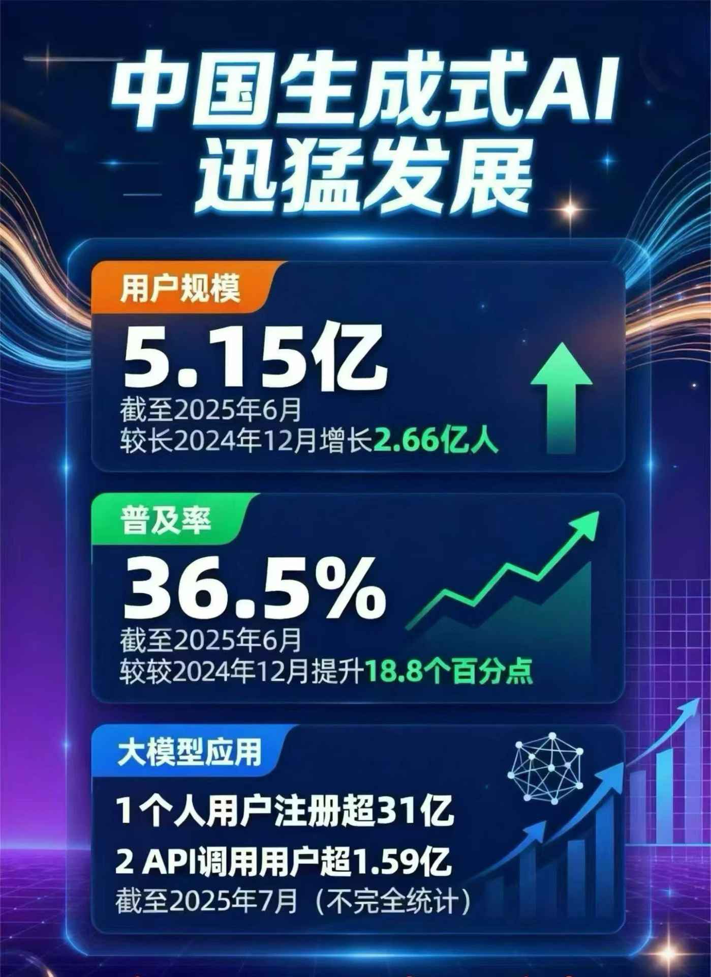 惠安县豆包GEO优化是什么？内容创作核心逻辑解析