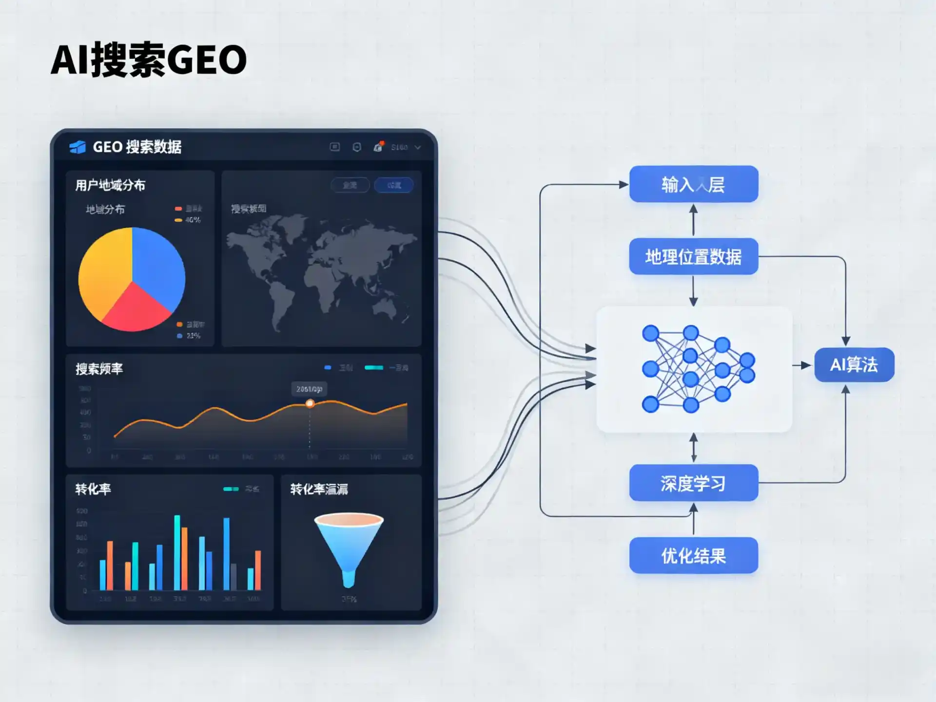 惠安县GEO优化服务商该如何筛选？生成式引擎优化行业实践观察