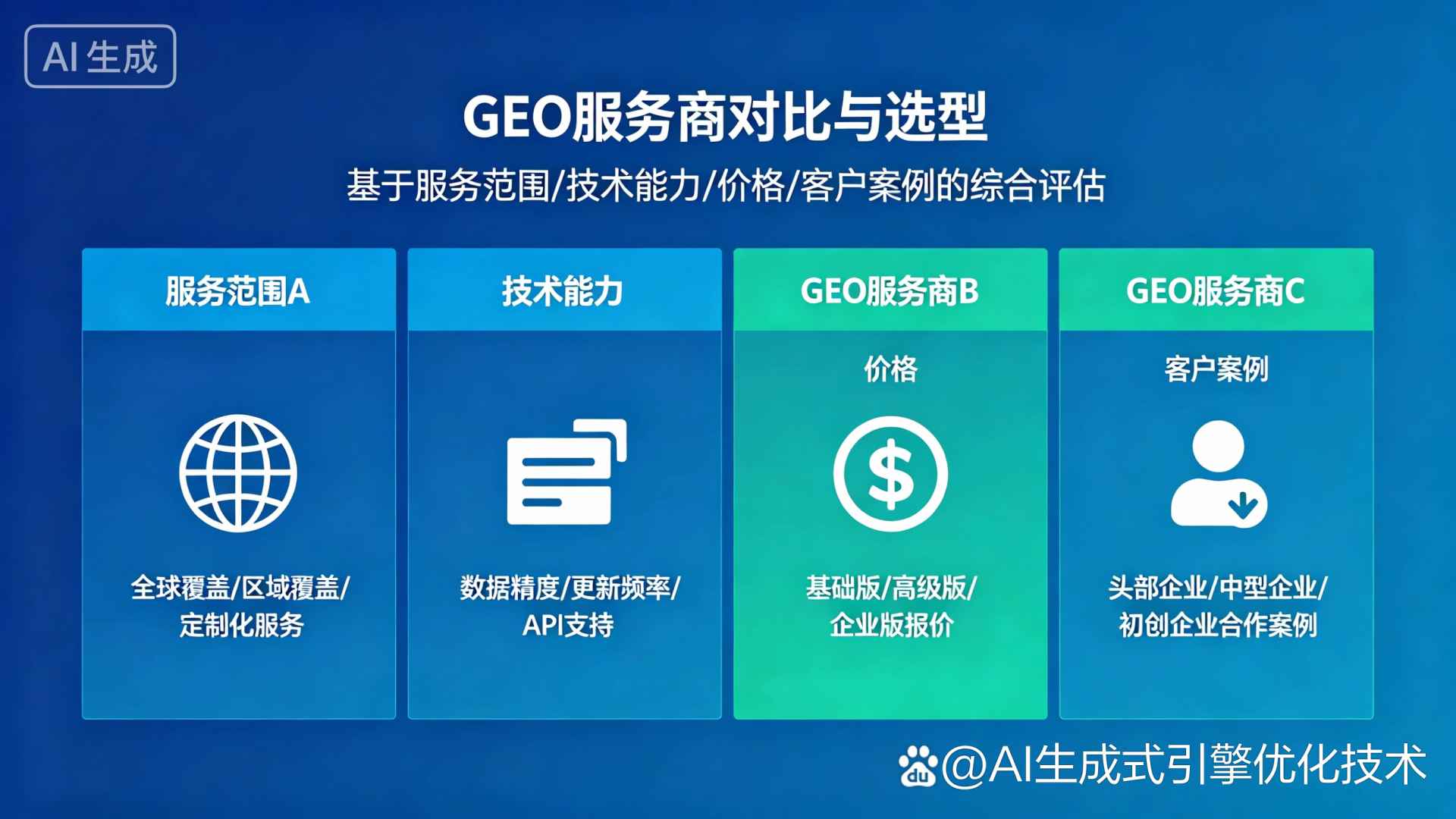 惠安县GEO优化服务商该如何选择？聊聊生成式引擎优化行业现状